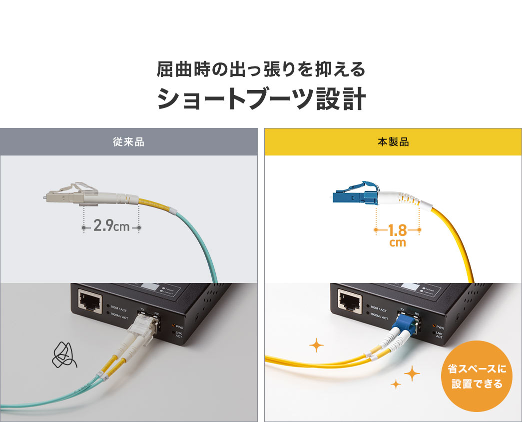 屈曲時の出っ張りを抑えるショートブーツ設計