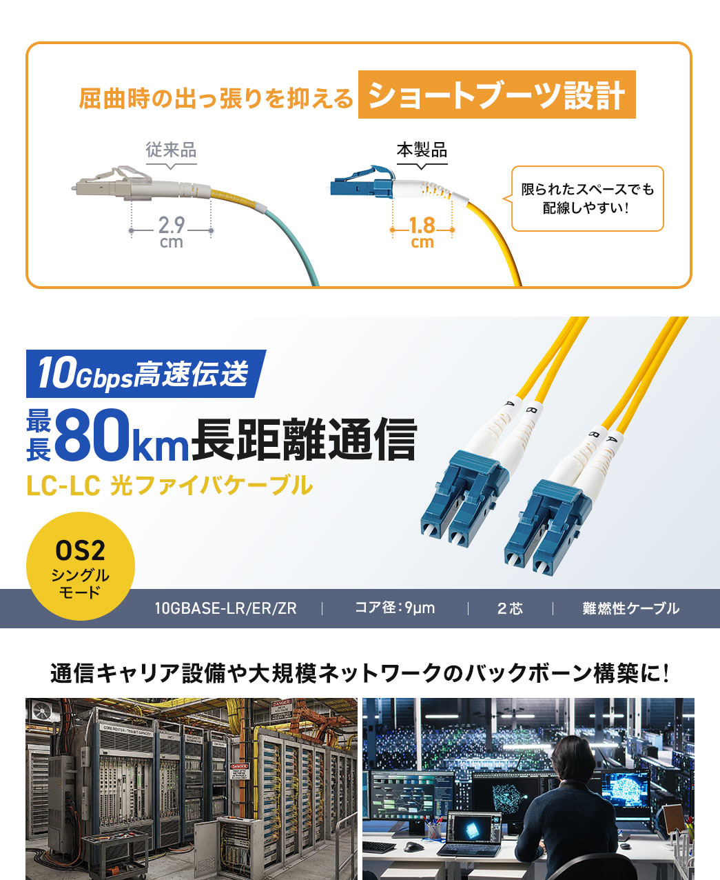 屈曲時の出っ張りを抑えるショートブーツ設計。最長80mの長距離通信に対応したOS2光ファイバケーブルで、10GBASE-LR/ER/ZRに対応。コア径9μm芯を採用し、難燃性ケーブル仕様になっています。10Gbps高速伝送に対応しているから通信キャリア設備や大規模ネットワークのバックボーン構築に！