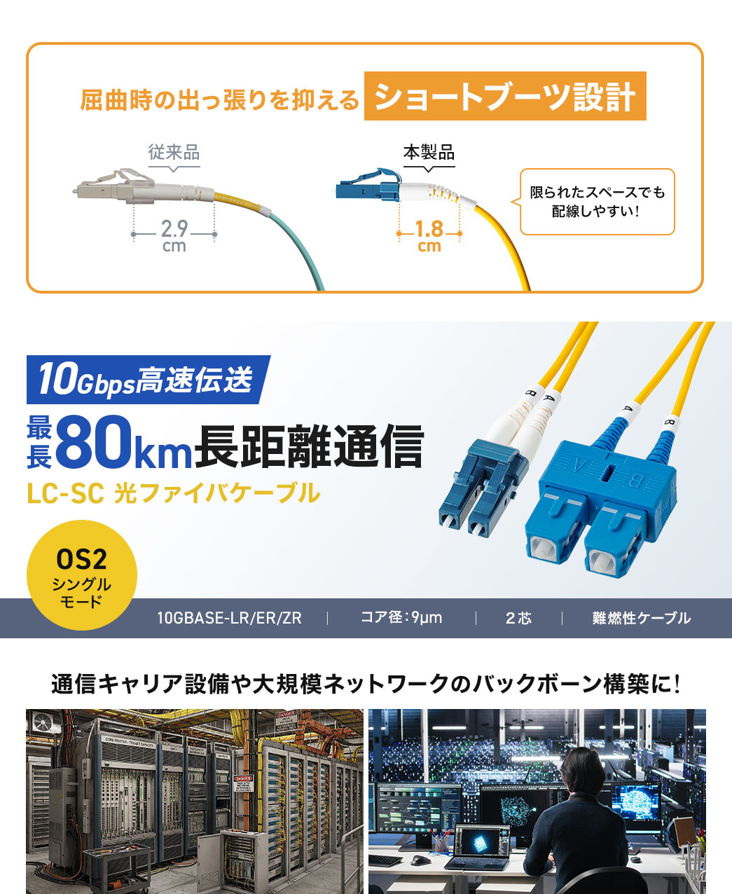 屈曲時の出っ張りを抑えるショートブーツ設計。最長80mの長距離通信に対応したOS2光ファイバケーブルで、10GBASE-LR/ER/ZRに対応。コア径9μm芯を採用し、難燃性ケーブル仕様になっています。10Gbps高速伝送に対応しているから通信キャリア設備や大規模ネットワークのバックボーン構築に！
