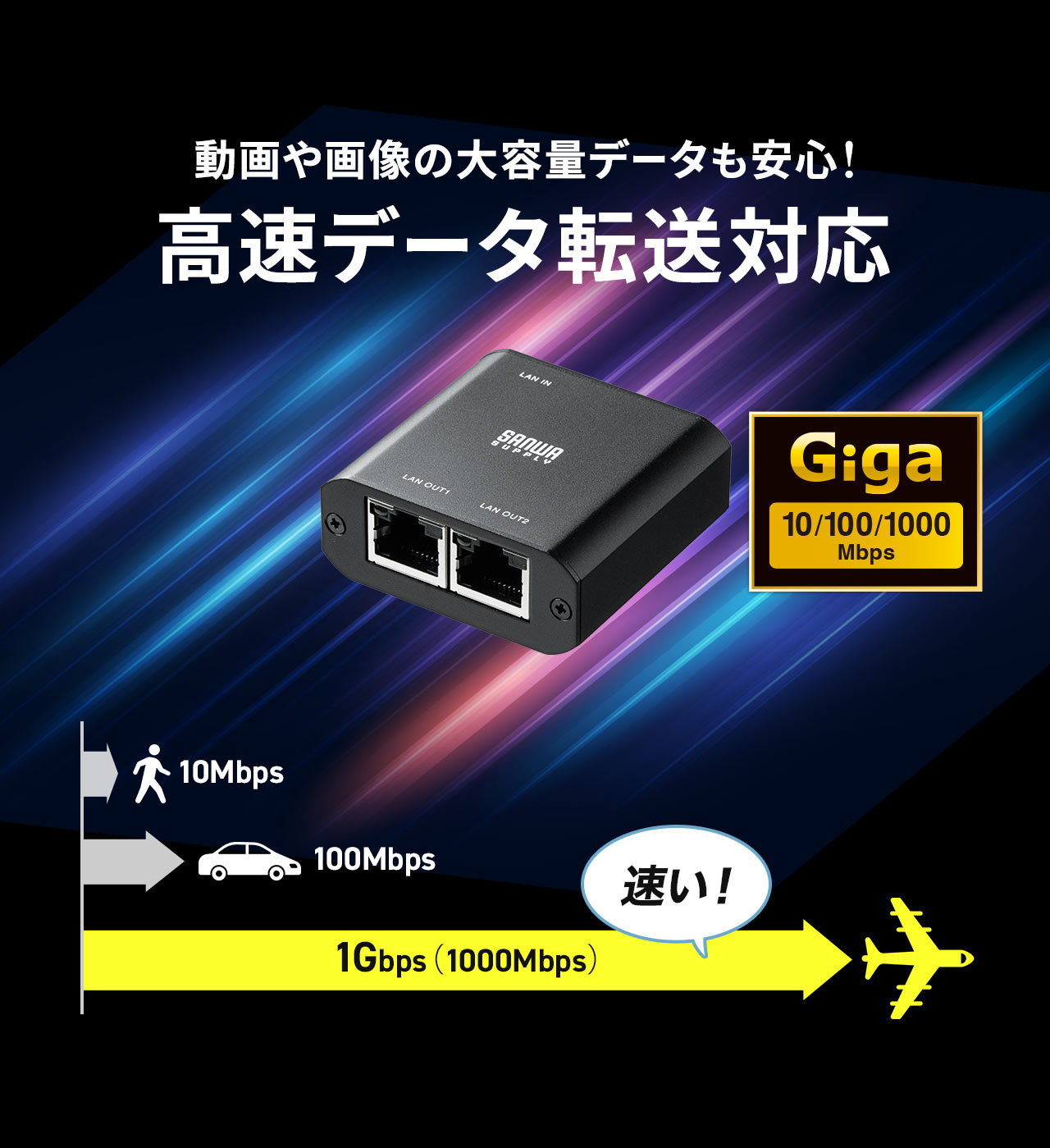動画や画像の大容量データも安心な、高速データ転送に対応します。