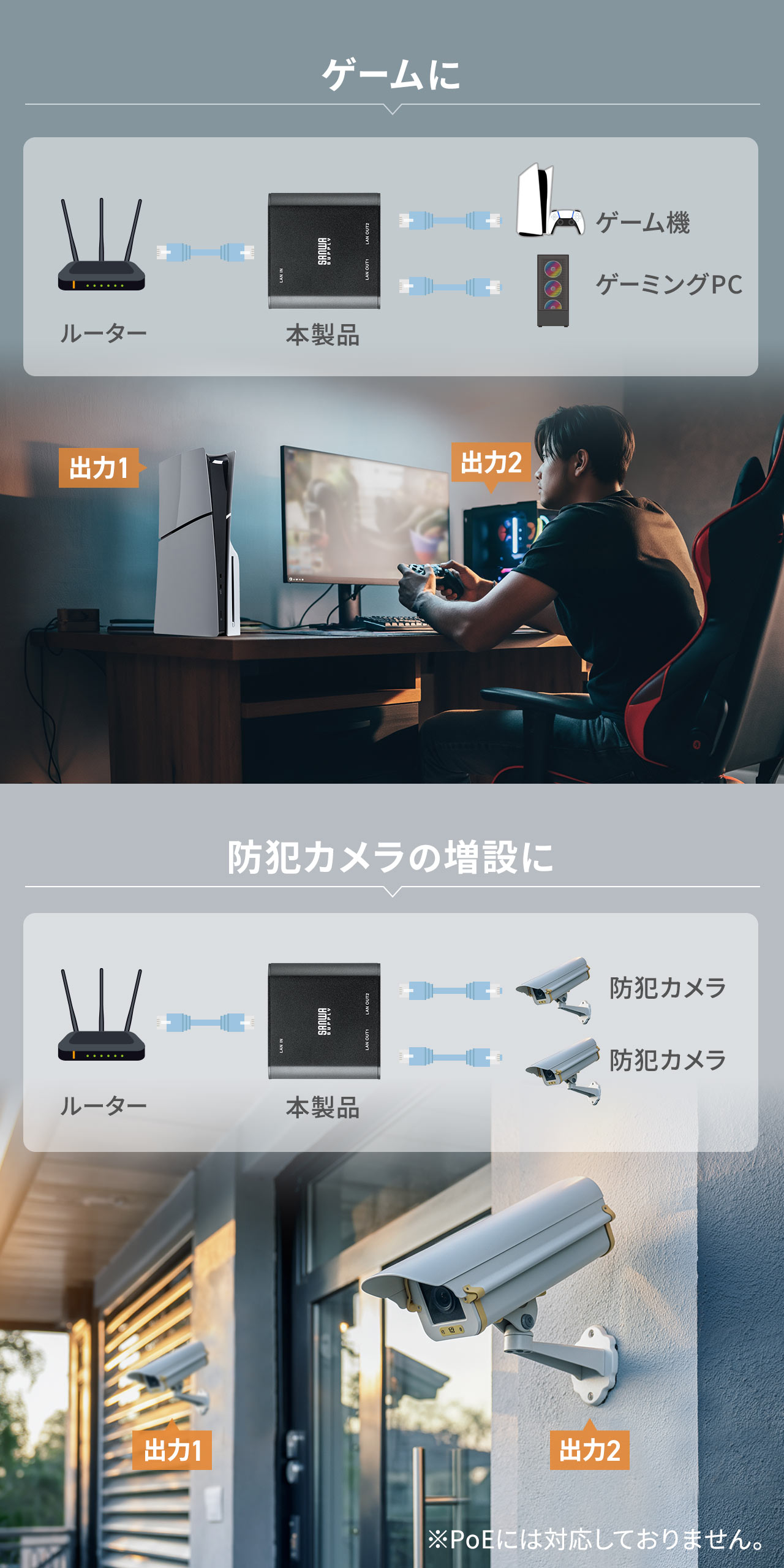 ゲームや、防犯カメラの増設などにもおすすめです。