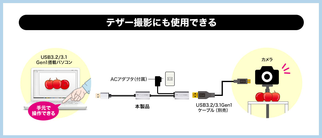 テザー撮影にも使用できる