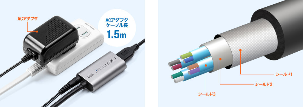ACアダプタ ACアダプタケーブル長1.5m