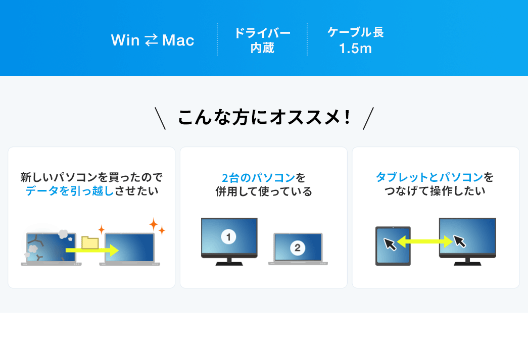 新しいパソコンを買ったのでデータを引っ越しさせたい 2台のパソコンを併用し使っている タブレットとパソコンをつなげて操作したい