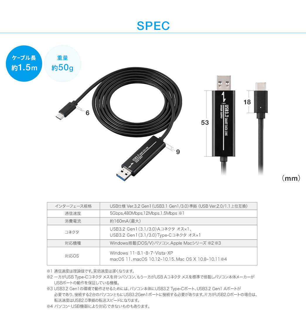 SPEC ケーブル長約1.5m 重量約50g