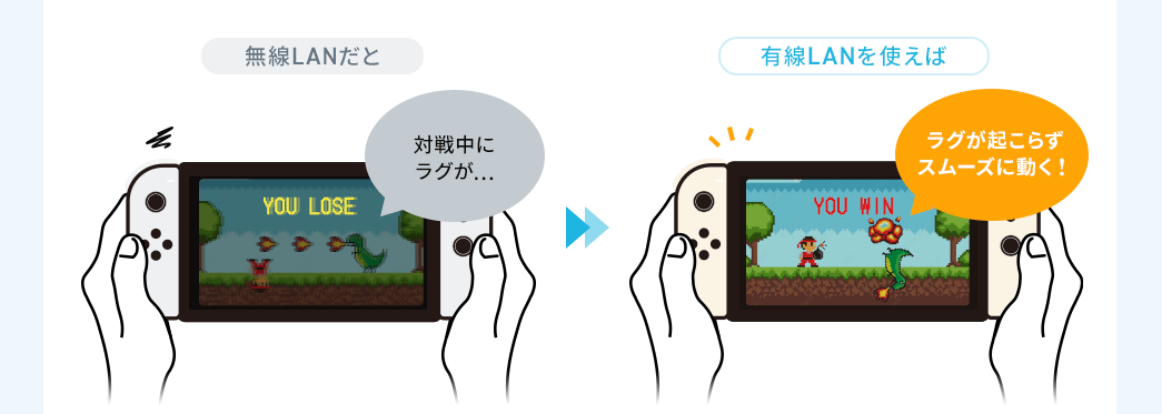 無線LANだと、対戦中にラグが。有線LANを使えば、ラグが起きずスムーズに動く！