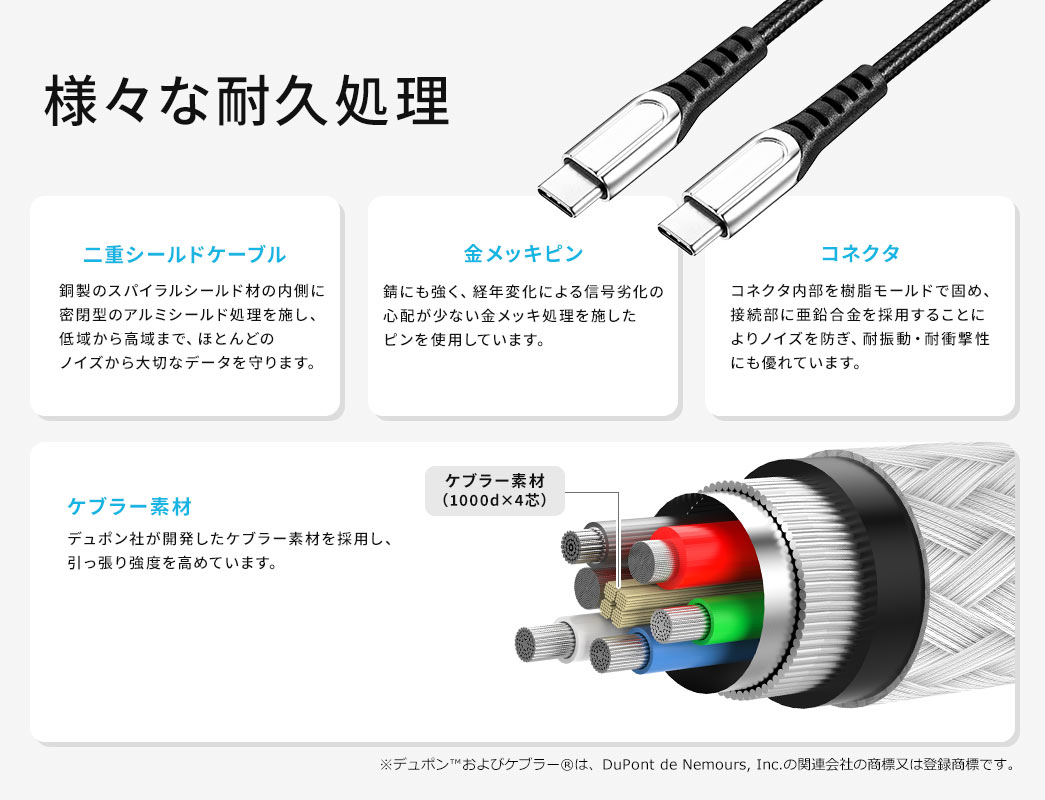 様々な耐久処理