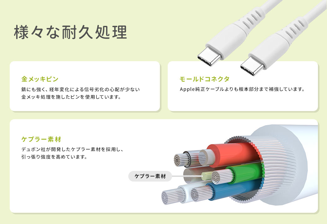 様々な耐久処理 金メッキピン モールドコネクタ ケプラー素材