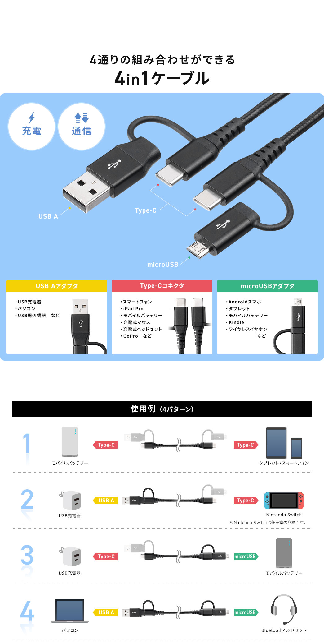 4通りの組み合わせができる4in1ケーブル 使用例（4パターン）