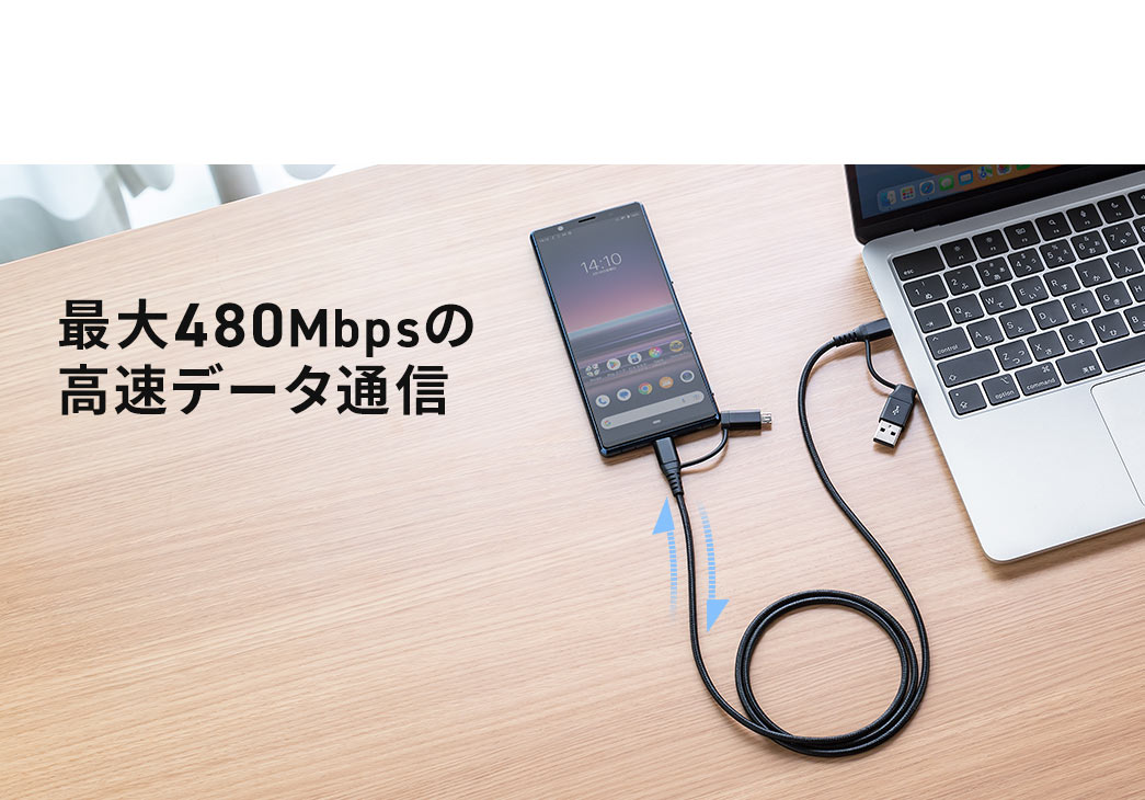 最大480Mbpsの高速データ通信