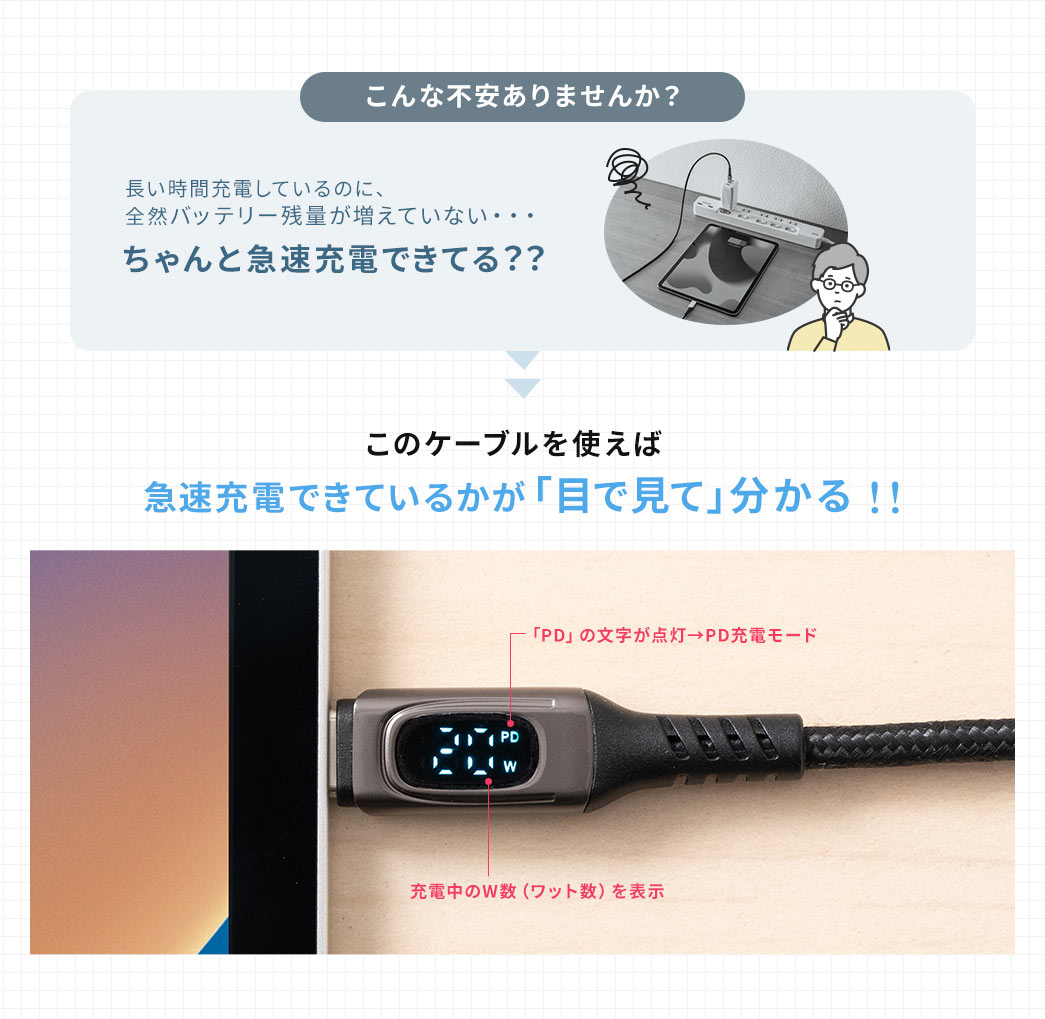 このケーブルを使えば急速充電できているかが「目で見て」分かる！！