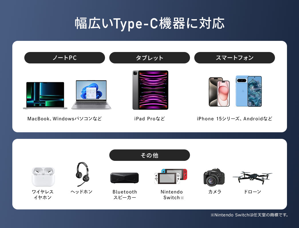 幅広いType-C機器に対応