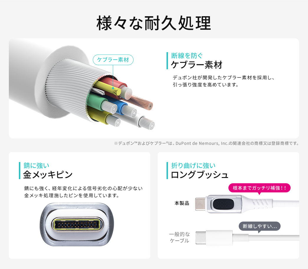 様々な耐久処理