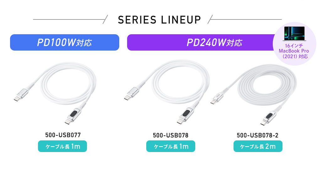 高速充電を見える化 電力表示付きType-Cケーブル