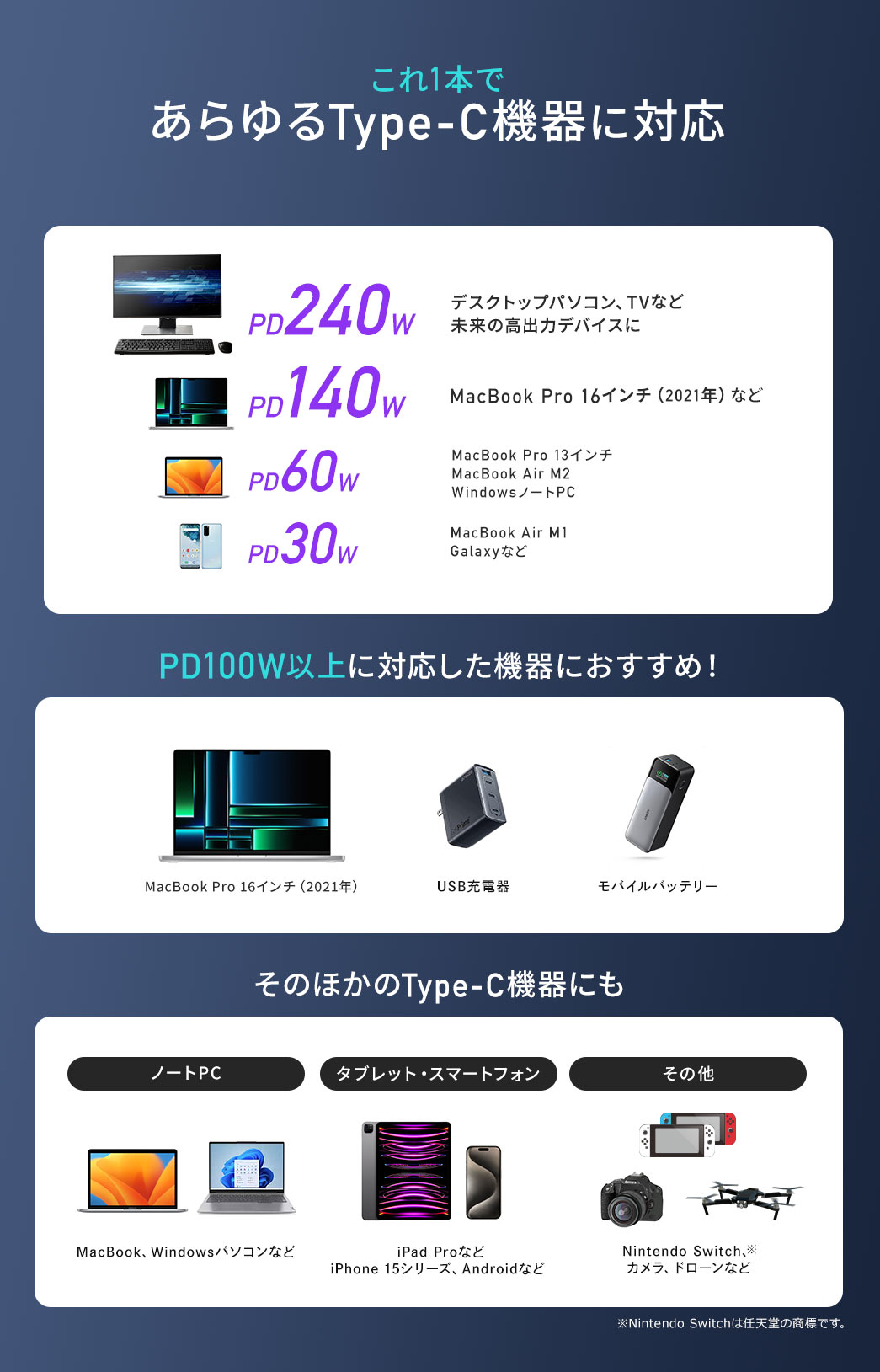 これ1本であらゆるType-C機器に対応