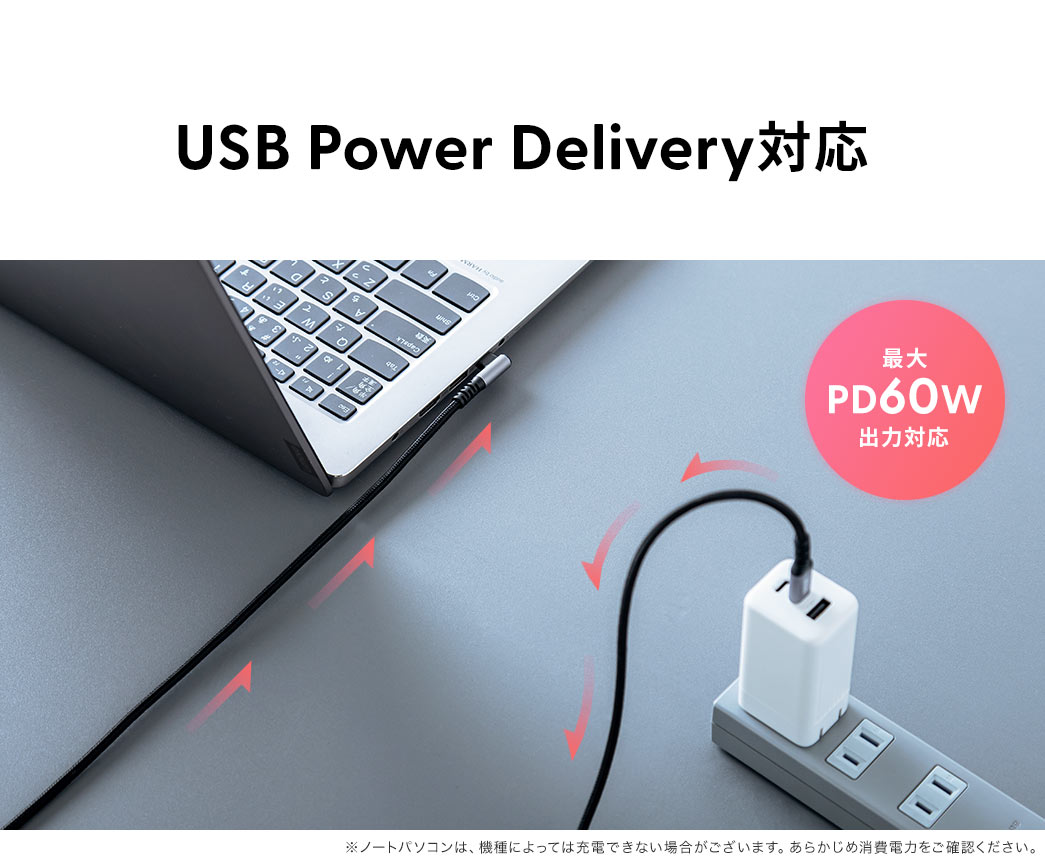 USB Power Delivery対応