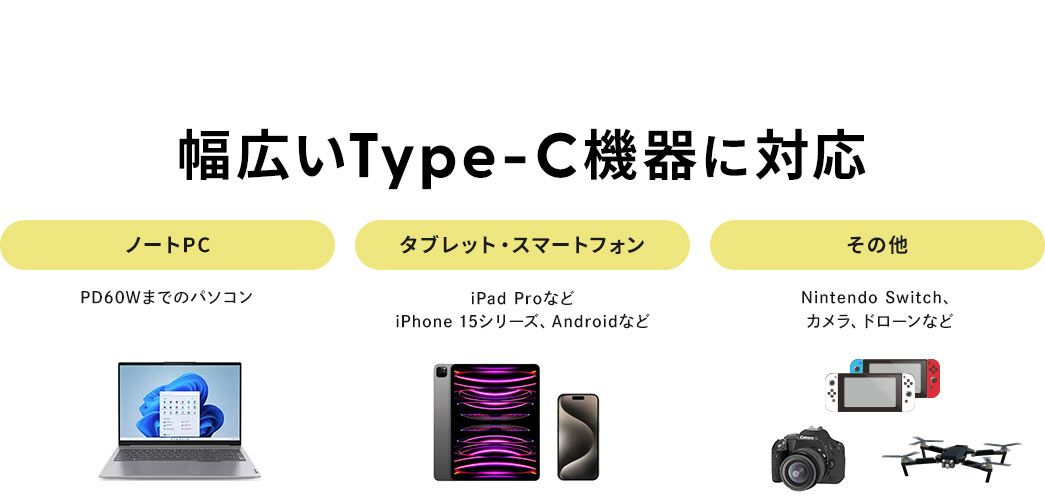 幅広いType-C機器に対応