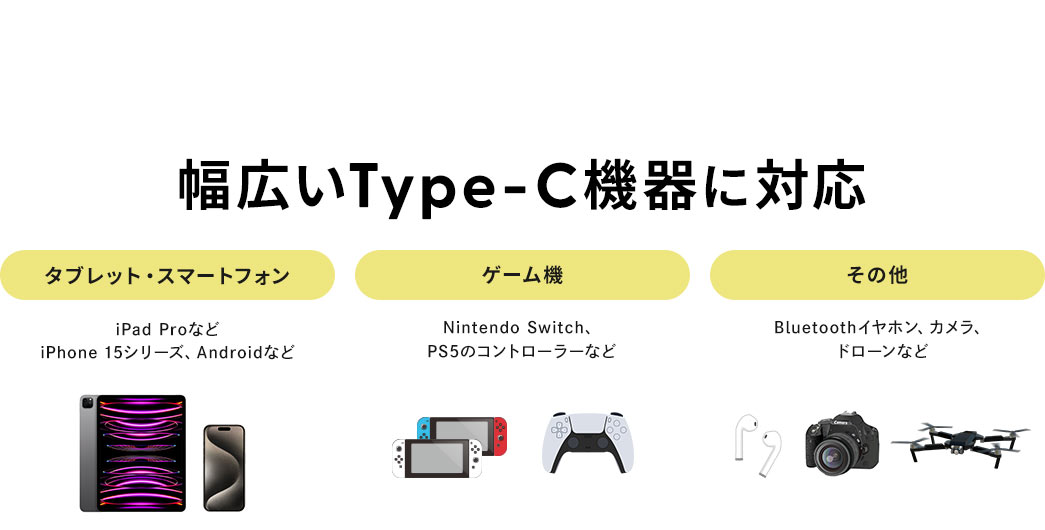 幅広いType-C機器に対応