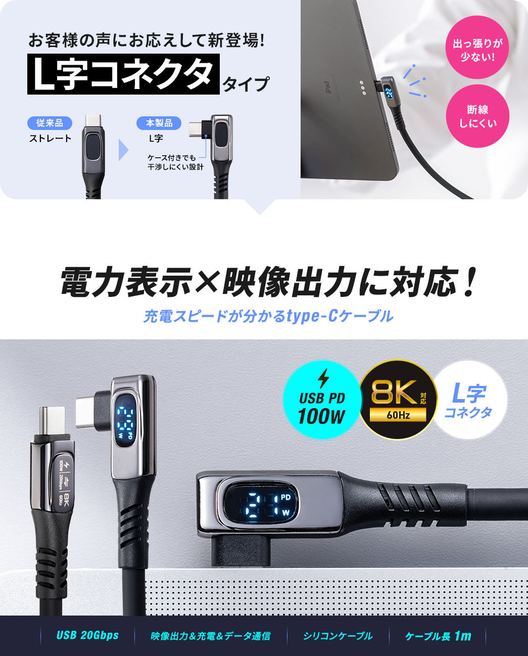 お客様の声にお応えして新登場! L字コネクタタイプ 電力表示×映像出力に対応！