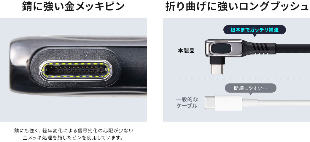 錆に強い金メッキピン 折り曲げに強いロングブッシュ