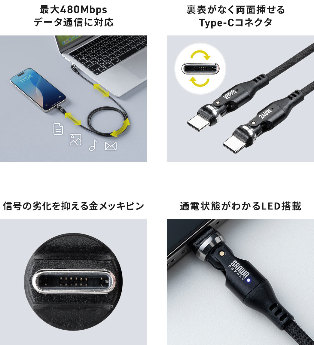 最大480Mbpsの高速データ通信に対応し、裏表のない両面挿しType-Cコネクタを採用、錆に強い金メッキピンに加え、通電状態が分かりやすいLED付きです。