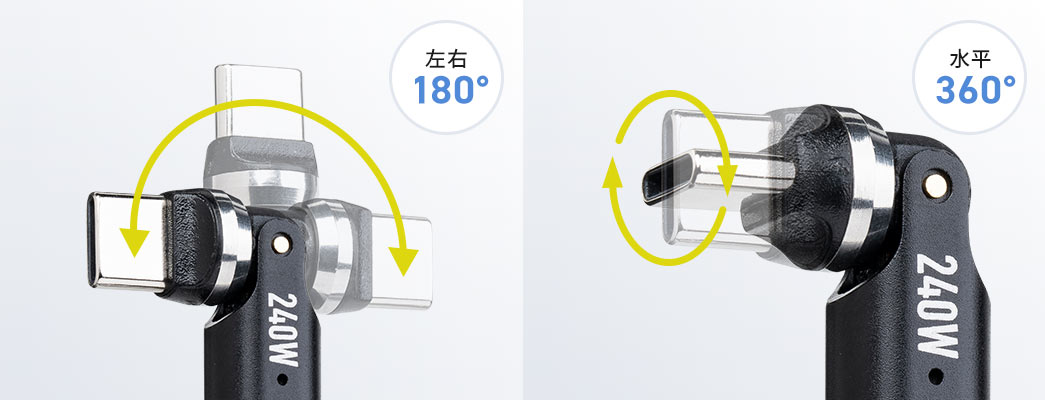 左右 360° 水平 180°