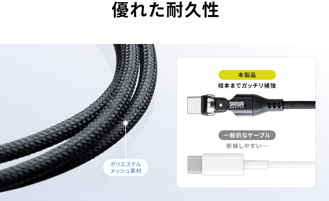 優れた耐久性