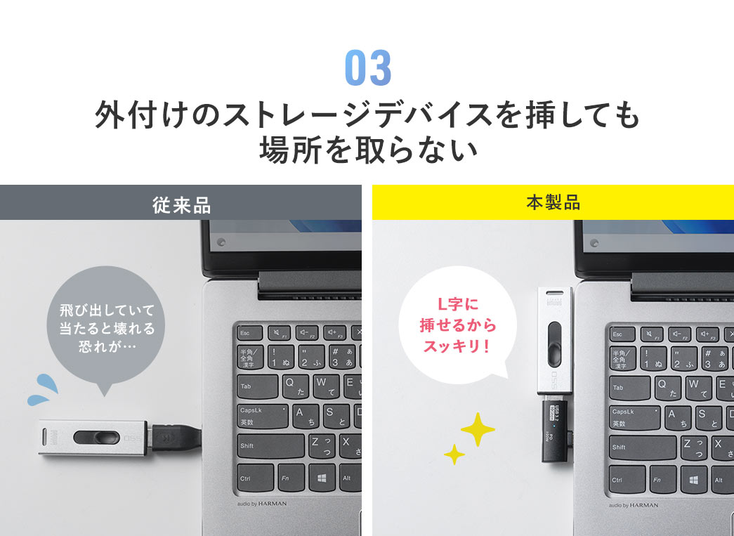 03 外付けのストレージデバイスを挿しても 場所を取らない