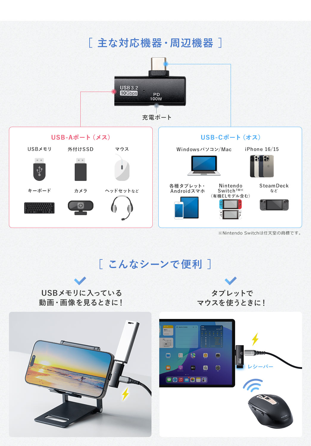 主な対応機器・周辺機器 こんなシーンで便利