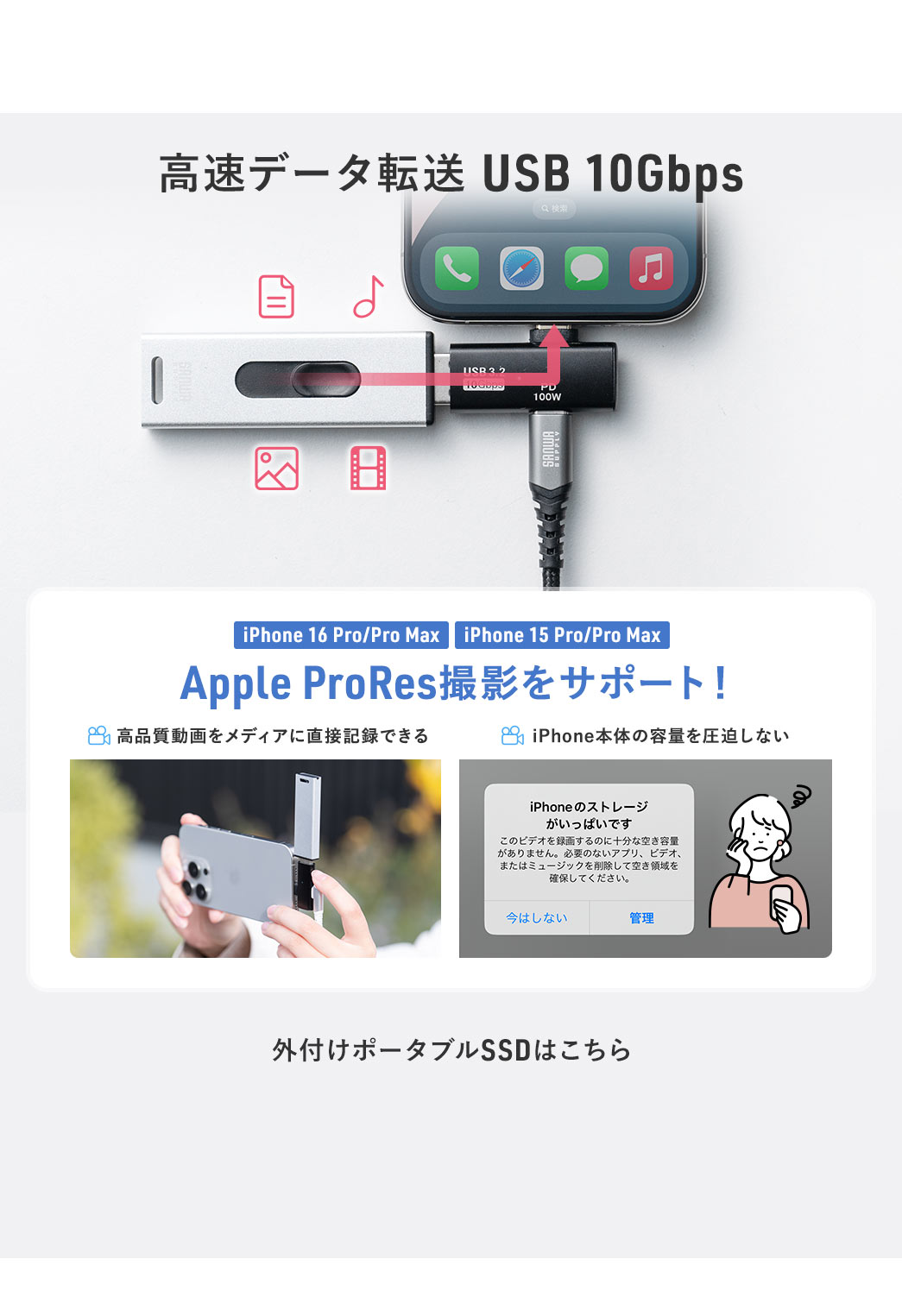 高速データ転送 USB 10Gbps