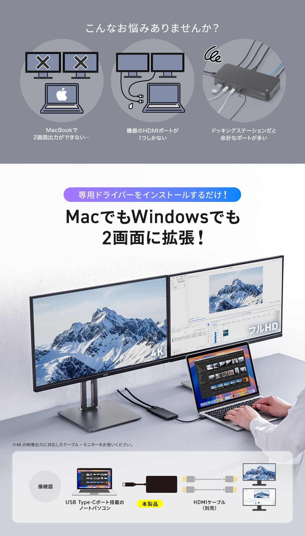 「MacBookで2画面出力ができない…」「機器のHDMIポートが1つしかない…」「ドッキングステーションの余計なポートが多い…」などのお悩みはありませんか？本製品を使えば、MacでもWindowsでも2画面に拡張！