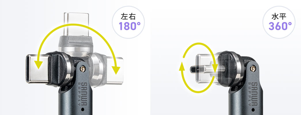左右180°、水平360°