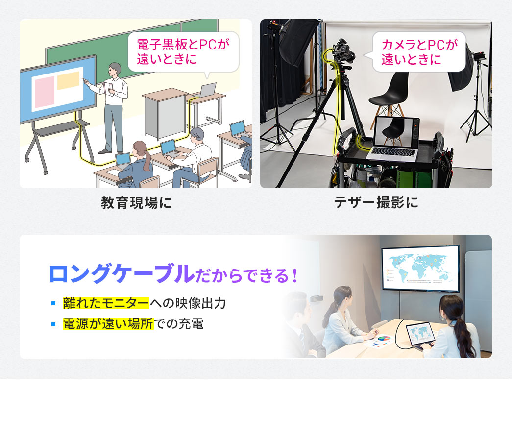 ロングケーブルだから、電子黒板とPCが離れている場合や、カメラとPCが離れている場合などに便利です。