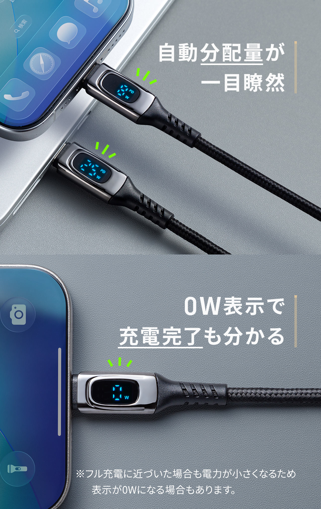 自動分配量が一目瞭然、0W表示で充電完了も分かります。※フル充電に近づいた場合も電力が小さくなるため表示が0Wになる場合もあります。