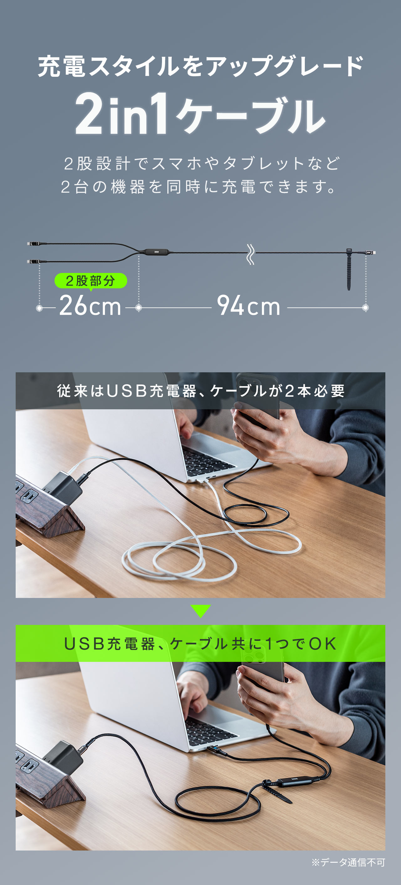 充電スタイルをアップグレード。2in1ケーブル。2股設計でスマホやタブレットなど、2台の機器を同時に充電できます。従来のケーブルでは、絡まりやすく、充電器がかさばるといった問題がありました。本製品なら、スッキリとコンパクトに持ち運べて、経済的です。