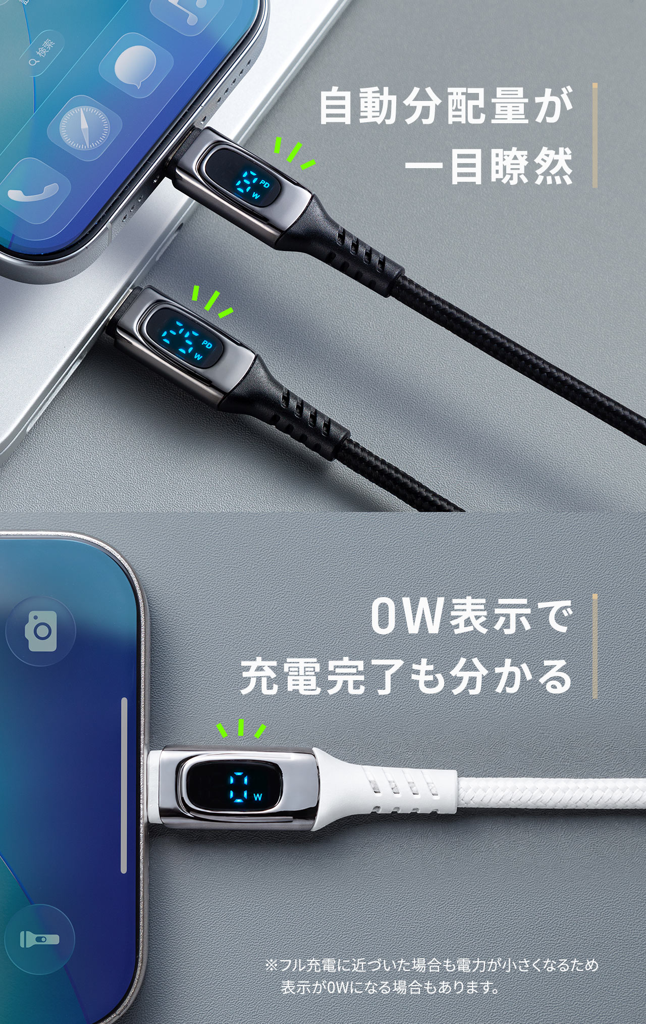 自動分配量が一目瞭然、0W表示で充電完了も分かります。※フル充電に近づいた場合も電力が小さくなるため表示が0Wになる場合もあります。