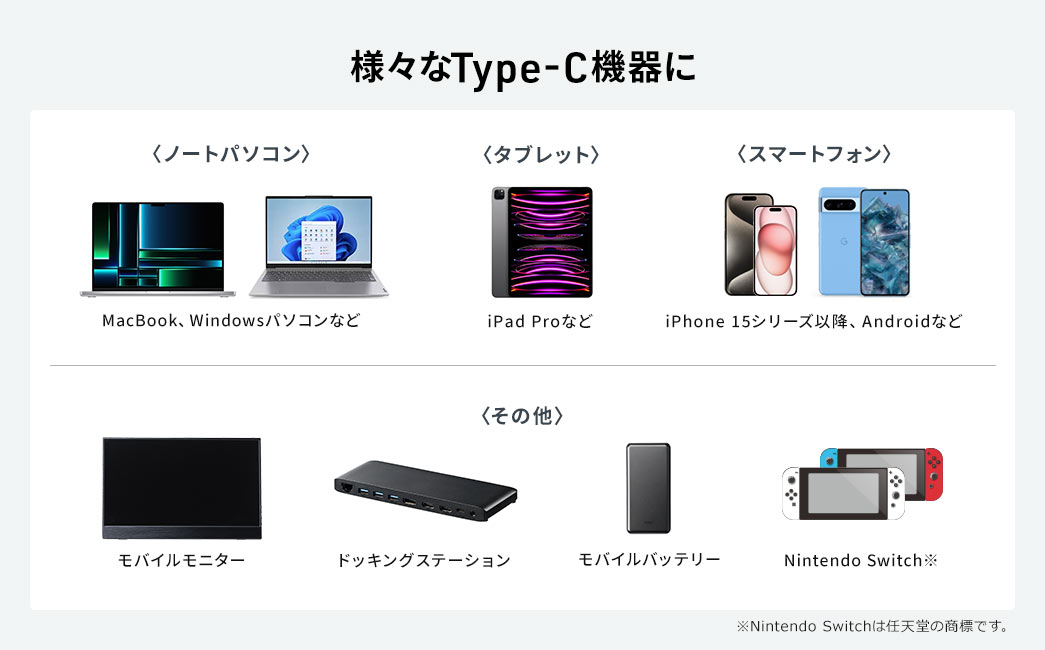 ノートパソコン、スマートフォン、タブレットなど様々なType-C機器に対応します。