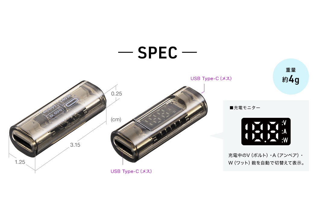 SPEC、重量約4g。充電モニター、充電中のV（ボルト）・A（アンペア）・ W（ワット）数を自動で切替えて表示。