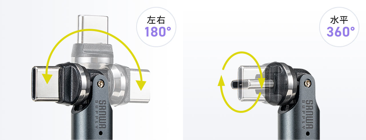 左右180°、水平360°。