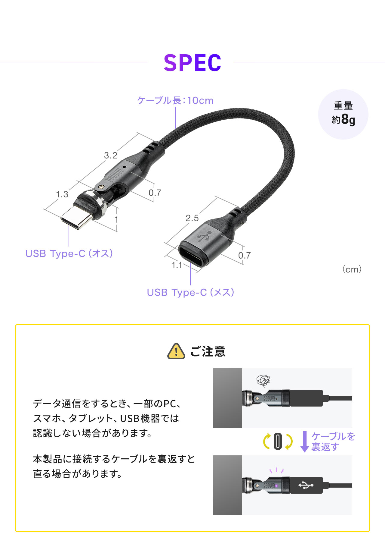 SPEC、ケーブル長10cm、重量約8g。ご注意、データ通信をするとき、一部のPC、スマホ、タブレット、USB機器では認識しない場合があります。本製品に接続するケーブルを裏返すと直る場合があります。
