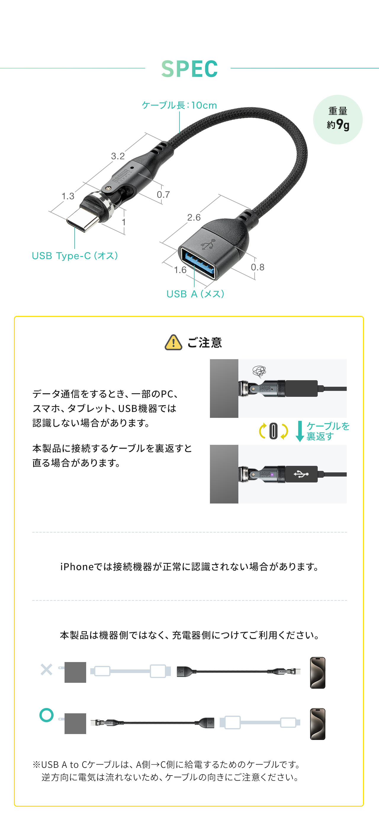 SPEC、ケーブル長10cm、重量約8g。ご注意、データ通信をするとき、一部のPC、スマホ、タブレット、USB機器では認識しない場合があります。本製品に接続するケーブルを裏返すと直る場合があります。また、iPhoneでは接続機器が正常に認識されない場合があります。本製品は機器側ではなく、充電器側につけてご利用ください。※USB A to Cケーブルは、A側→C側に給電するためのケーブルです。逆方向に電気は流れないため、ケーブルの向きにご注意ください。