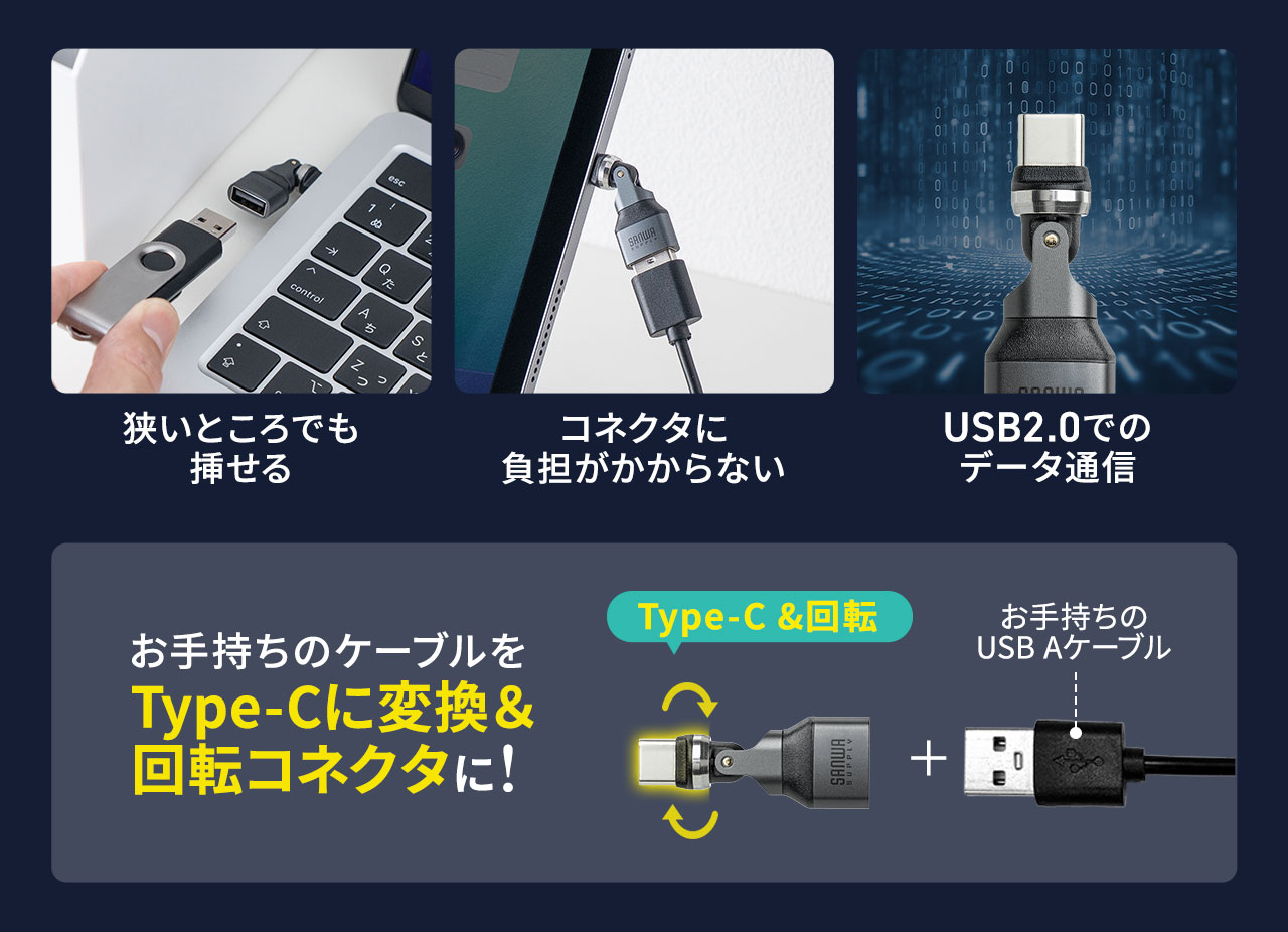 お手持ちのケーブルをType-Cに変換＆回転コネクタに！狭い場所でも挿しやすく、コネクタに負担がかかりにくい設計で、USB2.0でのデータ通信に対応しています。