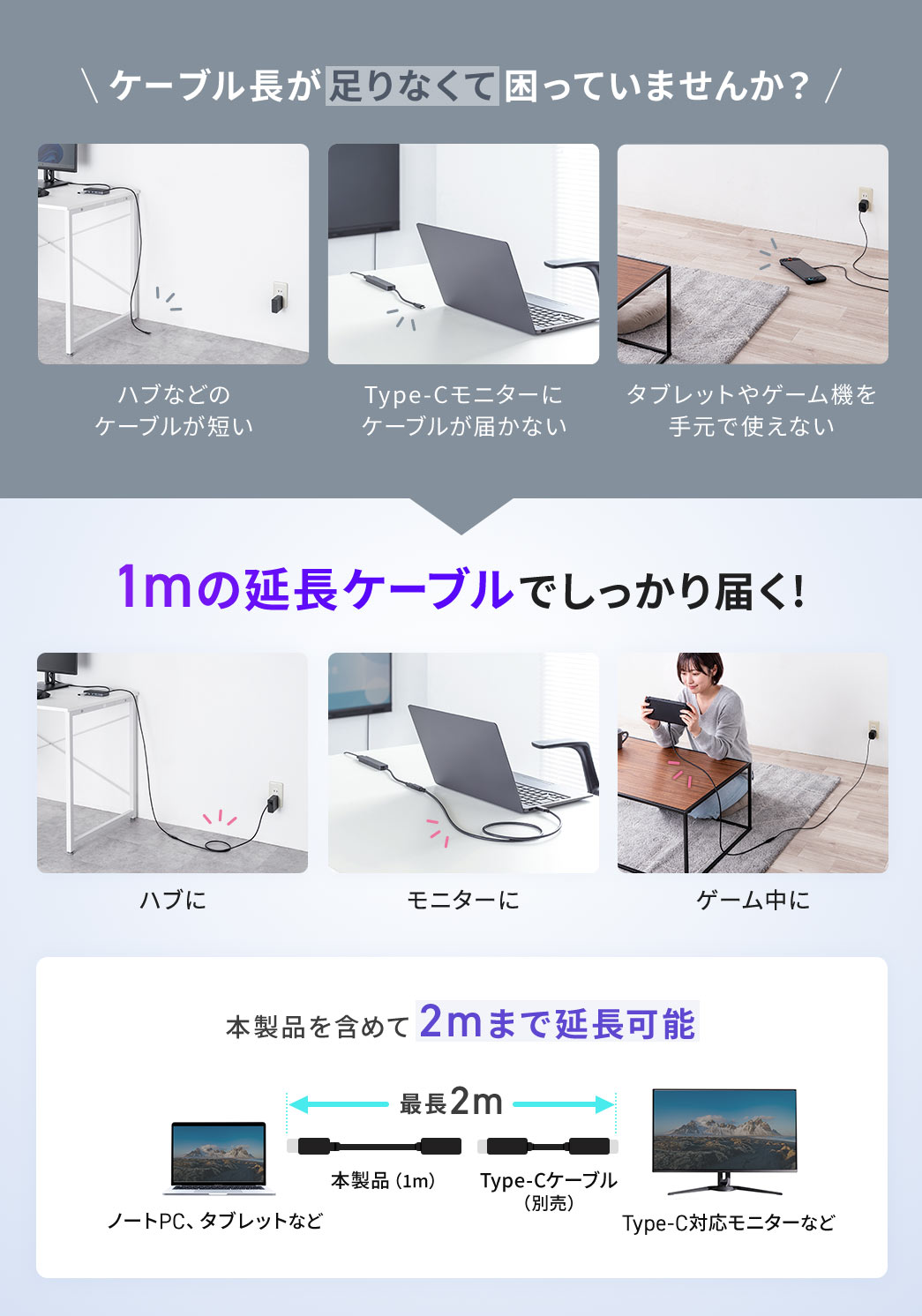 ハブなどのケーブルが短い、Type-Cモニターまでケーブルが届かない、タブレットやゲーム機を手元で使えないなど、ケーブルの長さが足りなくて困っていませんか？そんなお悩みをでしっかり届く!1m延長ケーブルで解決！