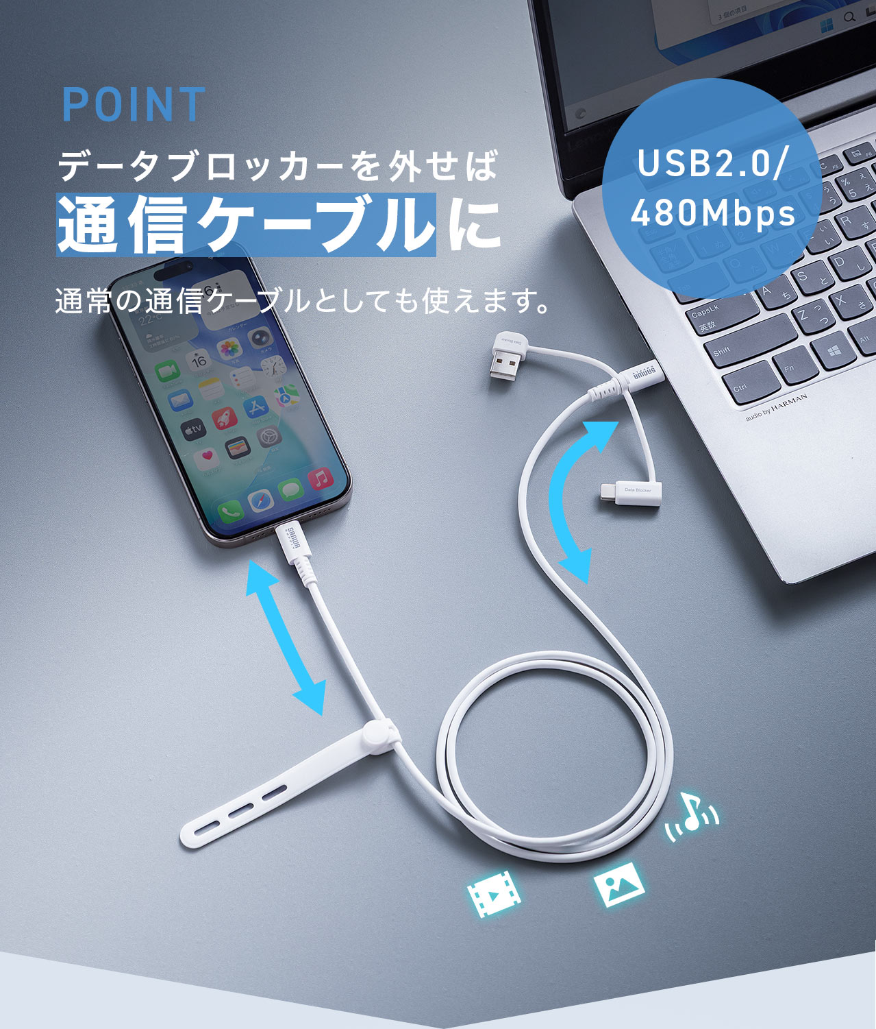 POINT、データブロッカーを外せば、通常の通信ケーブルとしても使えます。USB2.0、480Mbpsのデータ通信にも対応しています。