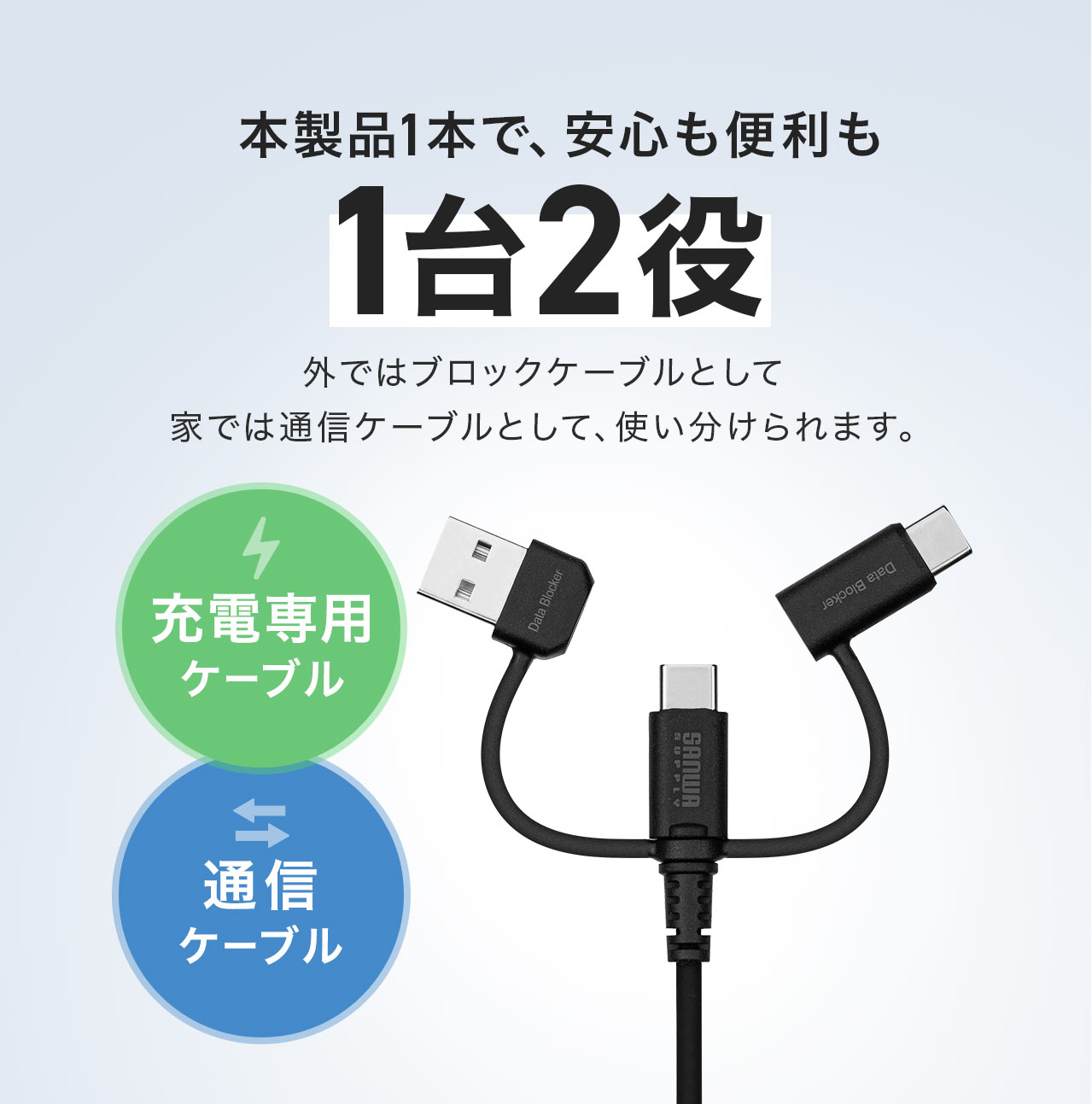本製品1本で、安心も便利も1台2役。外ではブロックケーブルとして、家では通信ケーブルとして、使い分けられます。