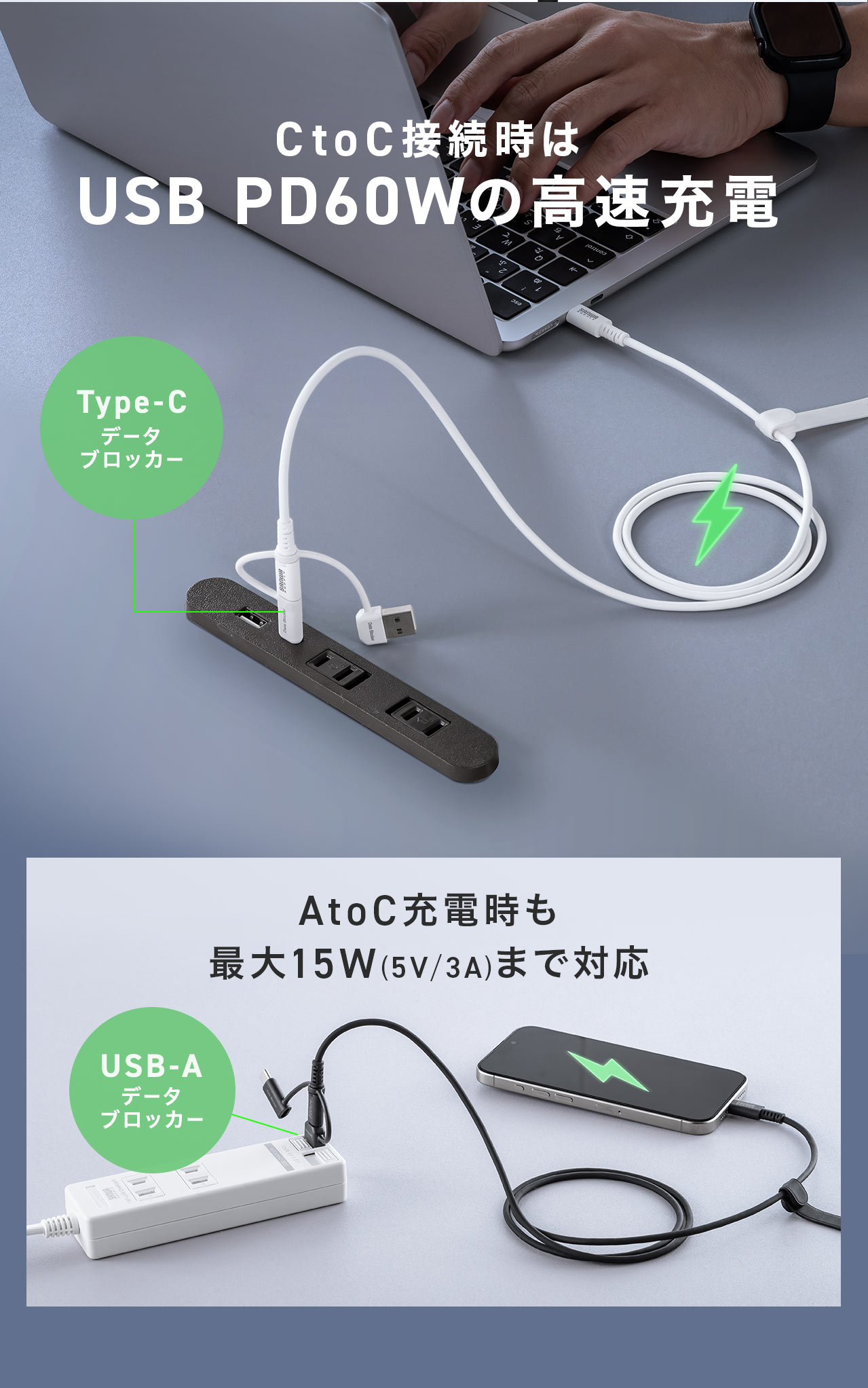 C to C接続時は、USB PD60Wの高速充電が可能です。A to C充電時も、最大15W(5V/3A)まで対応します。