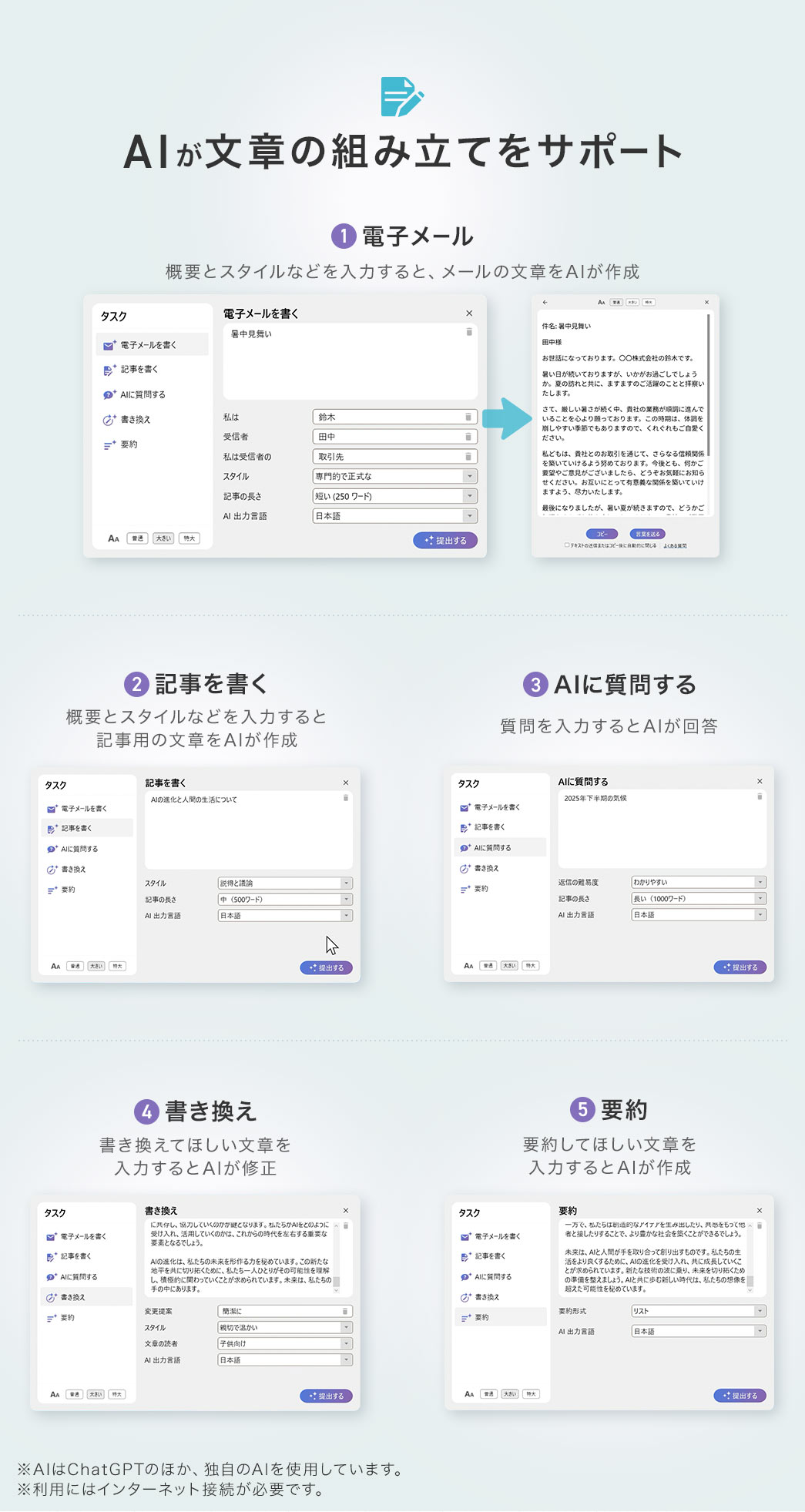 AIが文章の組み立てをサポート。電子メール機能：概要とスタイルなどを入力すると、メールの文章をAIが作成、記事を書く機能：概要とスタイルなどを入力すると記事用の文章をAIが作成、AIに質問する機能：質問を入力するとAIが回答、書き換え機能：書き換えて欲しい文章を入力するとAIが修正、要約機能：要約してほしい文章を入力するとAIが作成。※AIはchatGPTのほか、独自のAIを使用しています。また、利用にはインターネット接続が必要です。