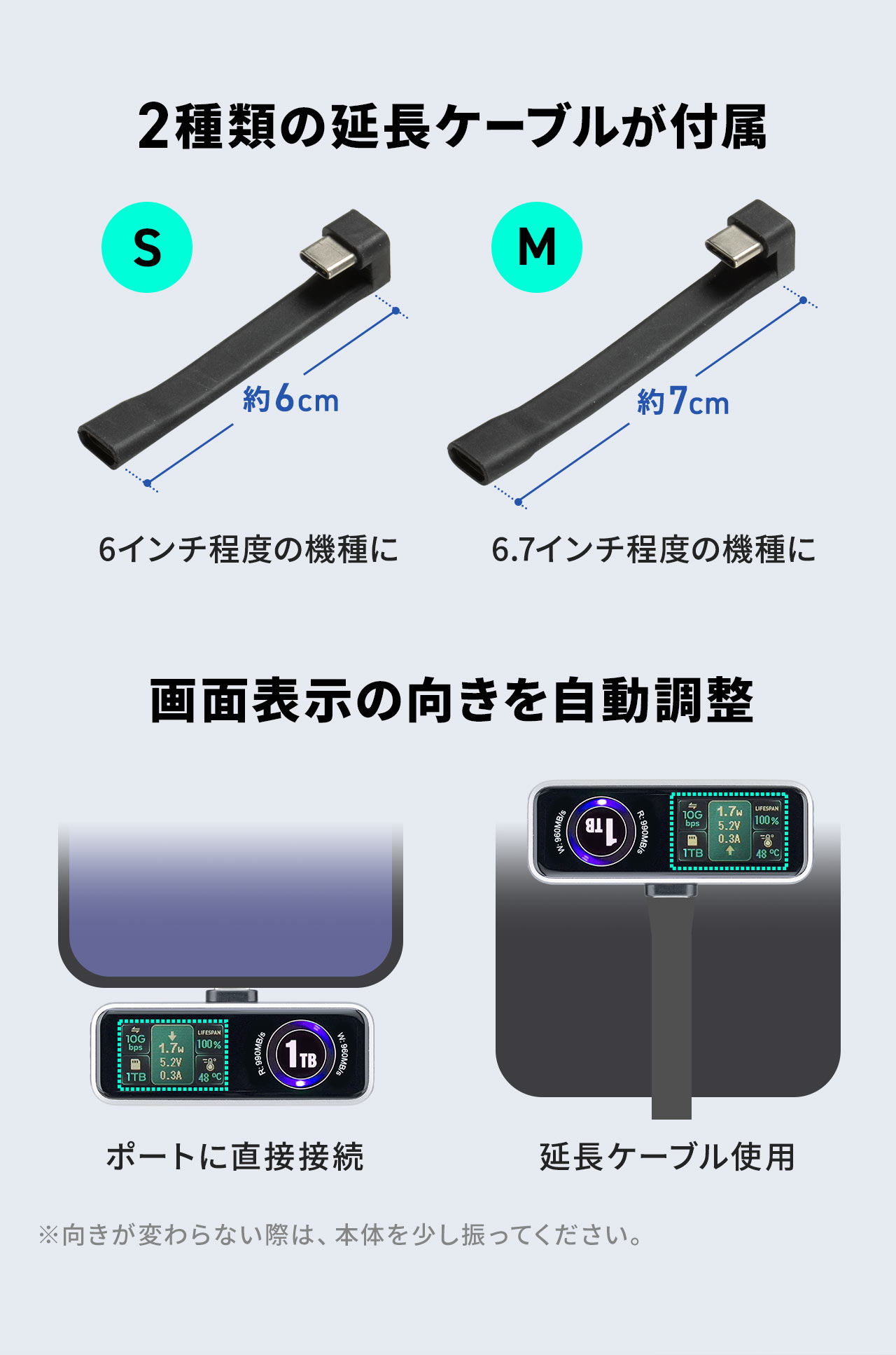 6インチ程度の機種に使えるSサイズと6.7インチ程度の機種に使えるMサイズの2種類の延長ケーブルが付属。本体の回転に合わせて画面表示の向きを自動で調整します。