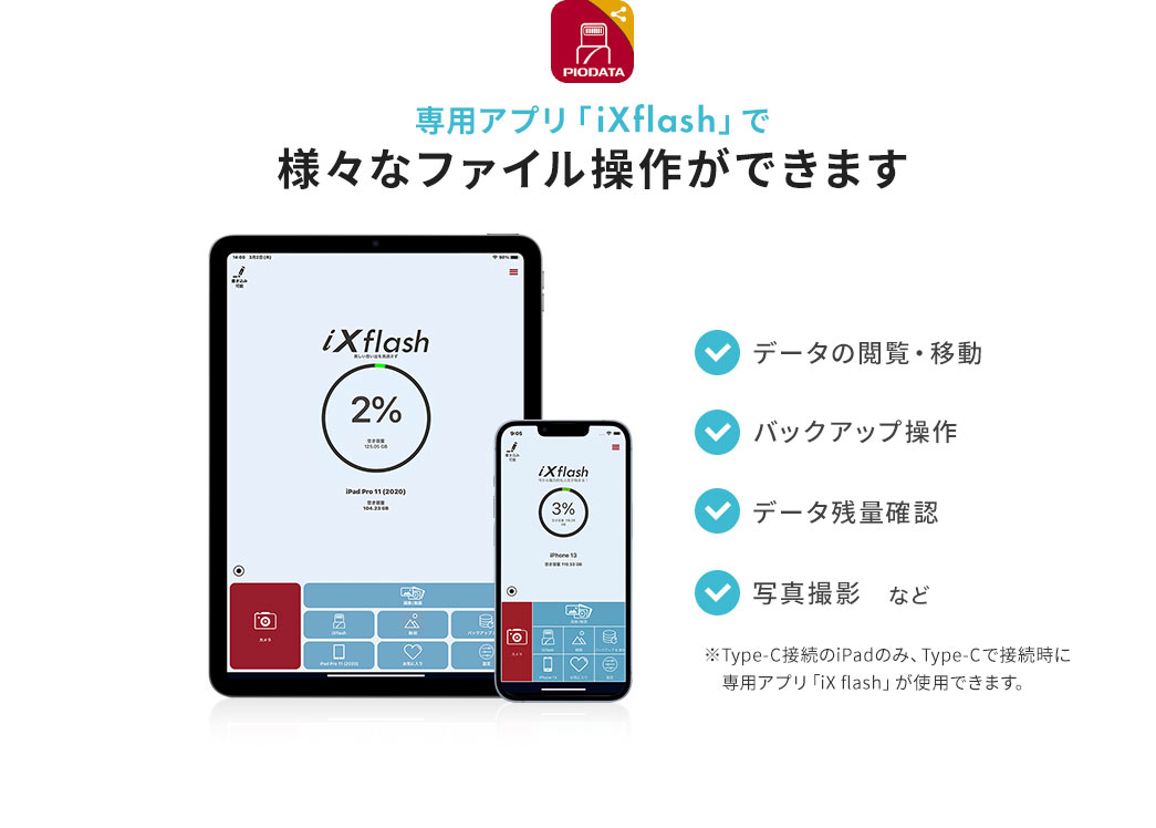 専用アプリ「iXflash」で様々なファイル操作ができます