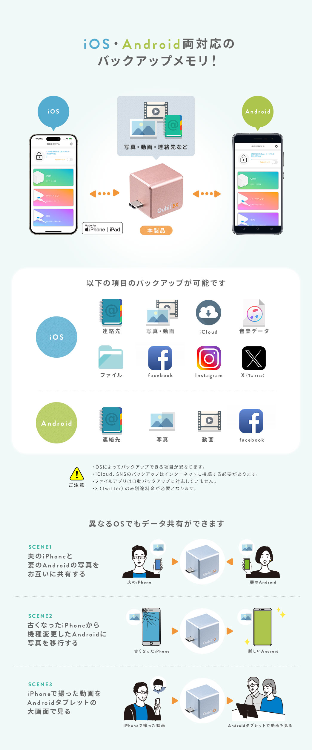 iOS・Android両対応のバックアップカードリーダー！